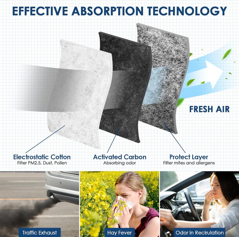 kurimup Premium Cabin Air Filter with Activated Carbon,Replacement for CF10728,Fit for Hyundai Accent(2008-2011)/Elantra(2007-2016), Kia Forte(2014-2018)/Forte Koup(2014-2017)/Forte5(2014-2018). - Image 3